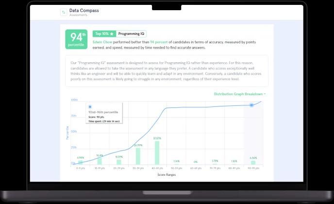 A screenshot of data compass app